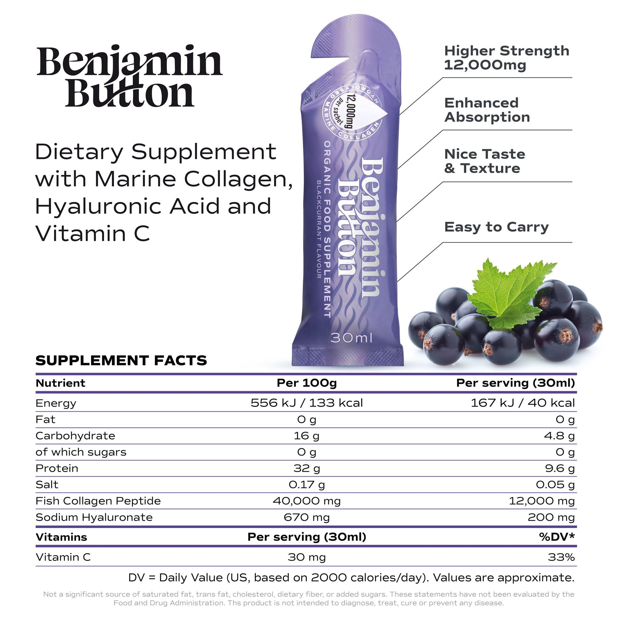 美的好朋友 胶原蛋白