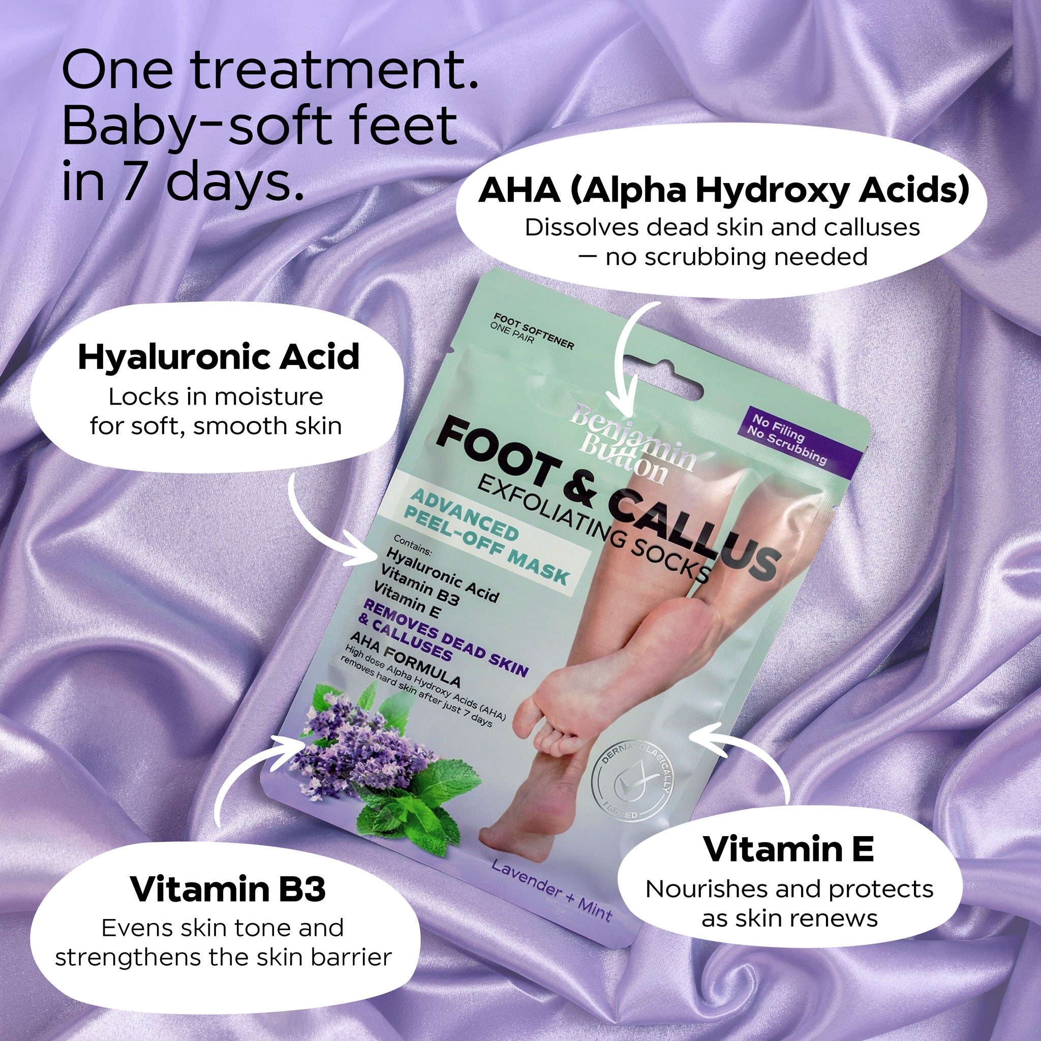 Exfoliating Foot Peel Mask – AHA Foot Peeling Mask – 5 Pack